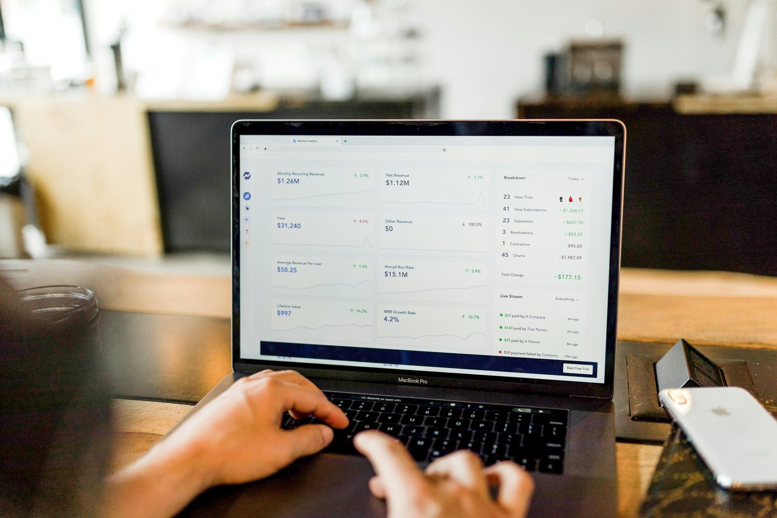 Building a strong online presence