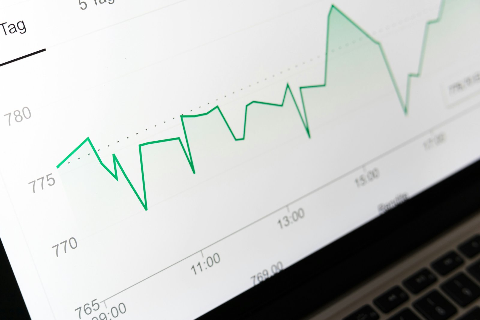 Website SEO vs Google Ads
