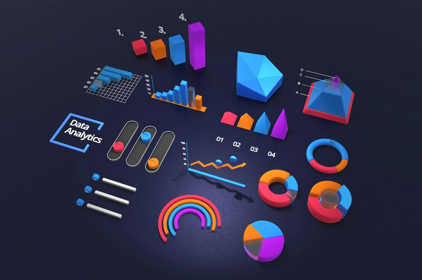 Technical SEO checklist