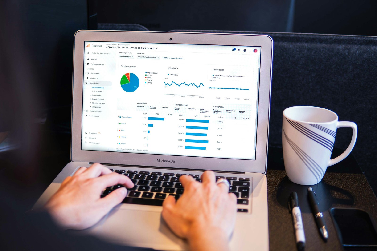 Website and Google Business strategy